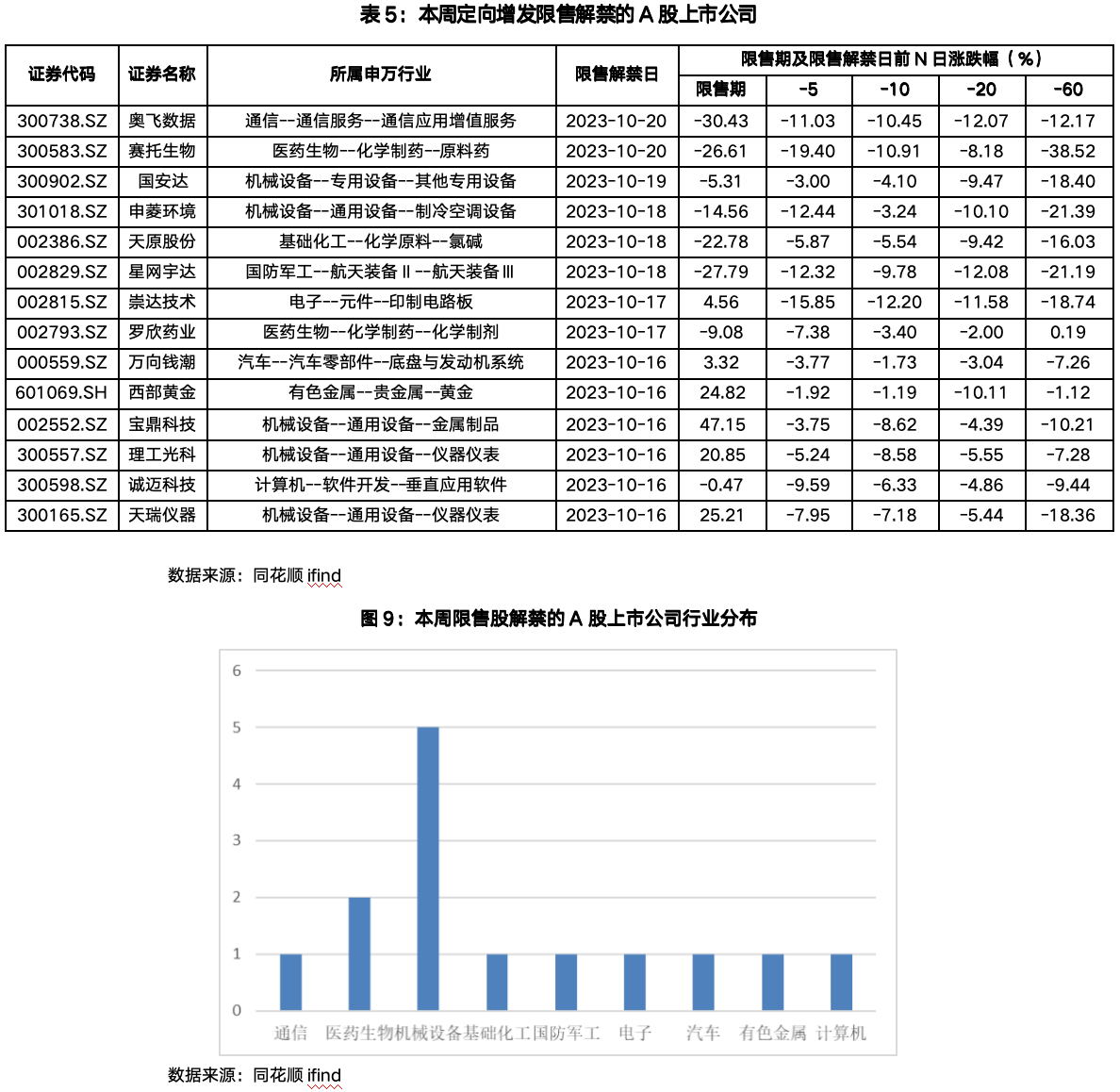 截屏2023-10-23 10.35.02.png
