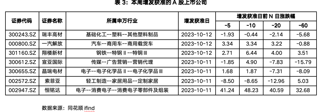 截屏2023-10-16 10.31.24.png