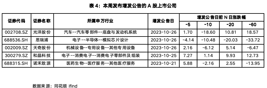 截屏2023-10-30 09.33.52.png