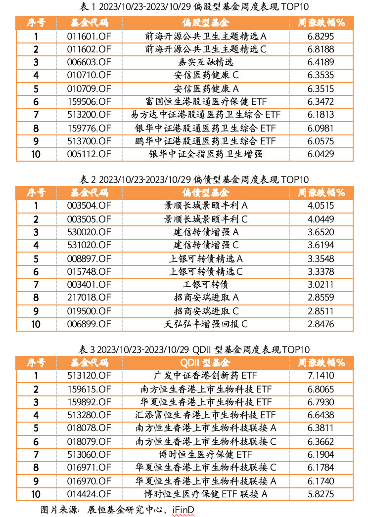 截屏2023-10-30 15.59.51.png