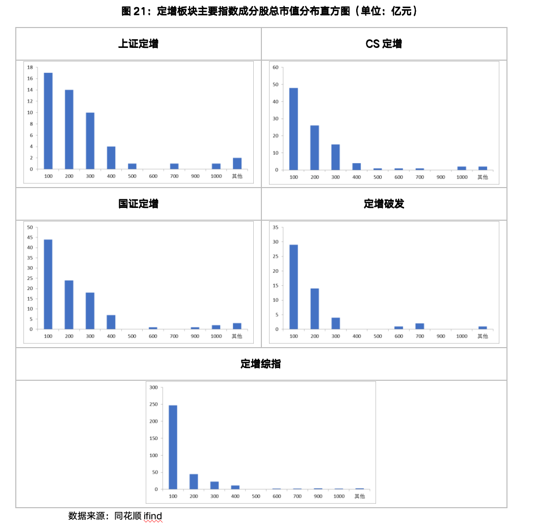 截屏2023-10-23 10.40.31.png