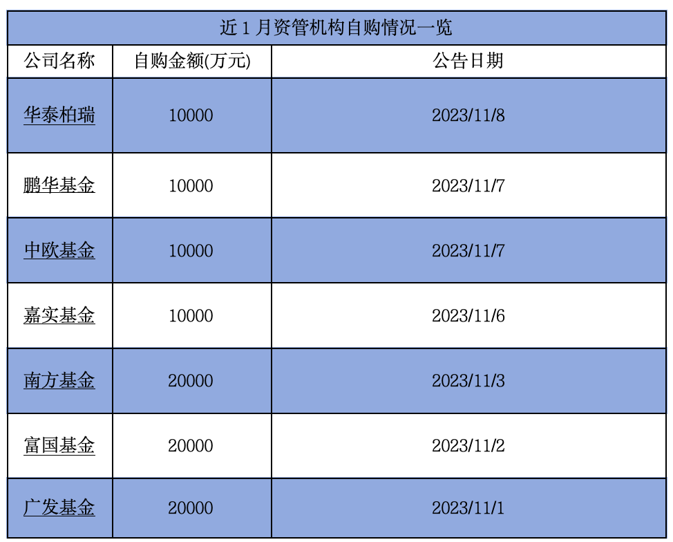 截屏2023-11-08 17.30.50.png