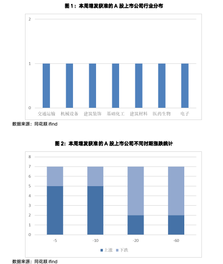 截屏2023-11-06 上午9.21.03.png