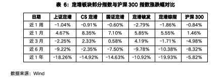 截屏2023-11-27 上午9.38.23.png