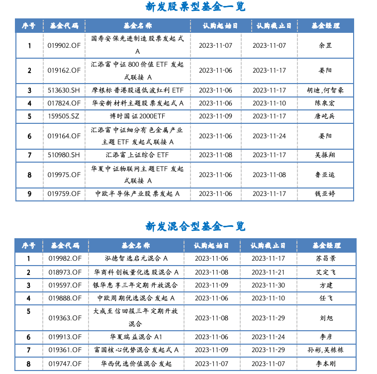 截屏2023-11-06 14.22.30.png