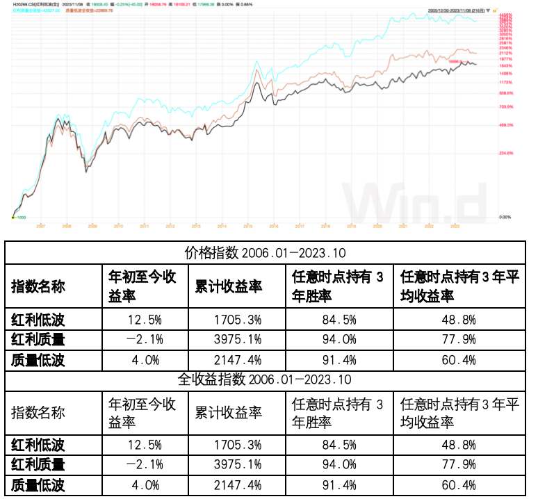 截屏2023-11-13 16.58.09.png