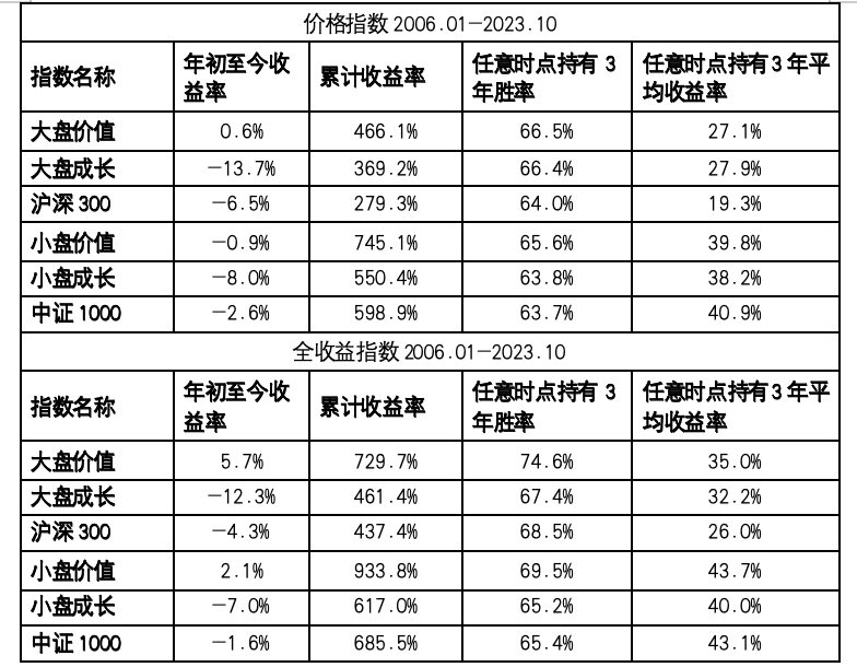 截屏2023-11-13 16.57.29.png