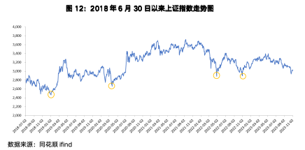 截屏2023-11-06 上午9.37.15.png
