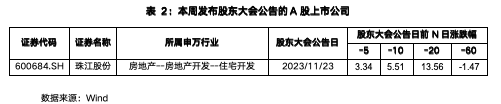 截屏2023-11-27 上午9.25.33.png