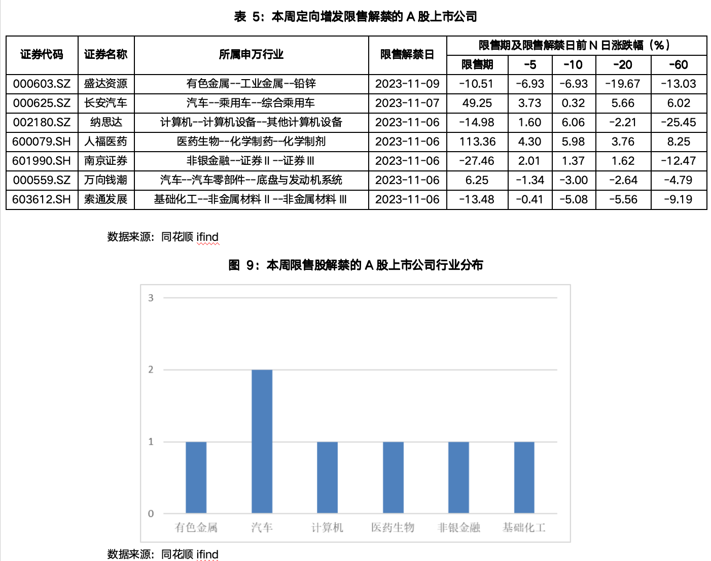 截屏2023-11-13 09.22.27.png