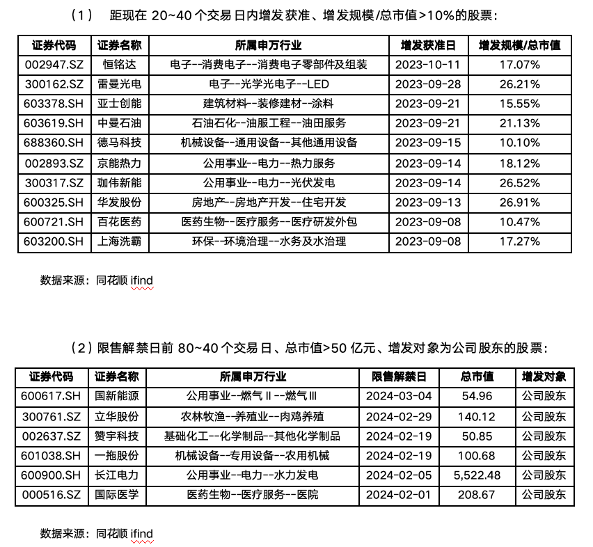 截屏2023-11-13 09.27.58.png