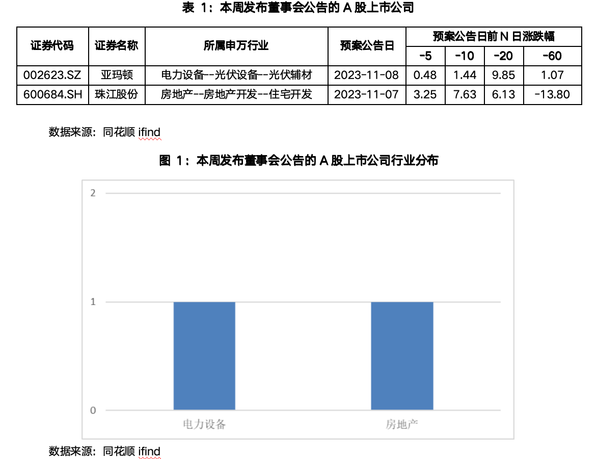 截屏2023-11-13 09.15.01.png