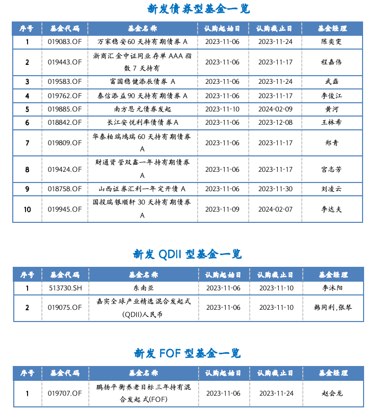 截屏2023-11-06 14.23.30.png