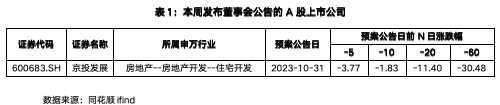 截屏2023-11-06 上午9.17.17.png