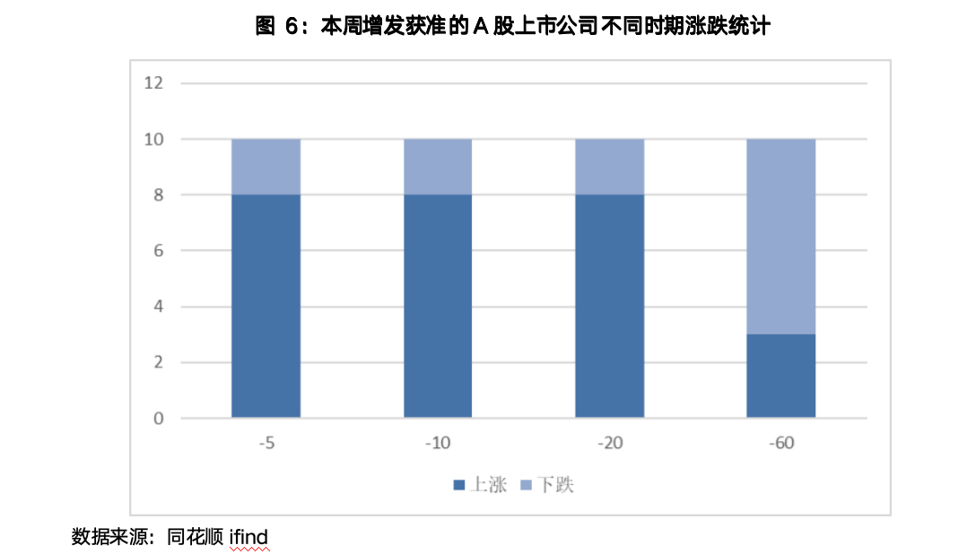截屏2023-11-13 09.19.58.png