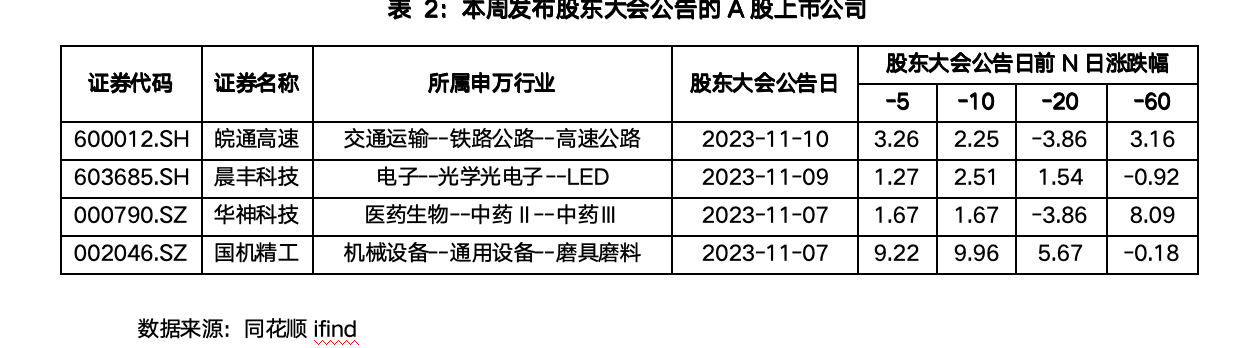 截屏2023-11-13 09.17.34.png