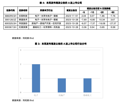 截屏2023-11-06 上午9.22.10.png
