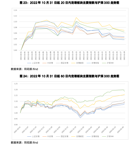 截屏2023-11-06 上午9.45.27.png