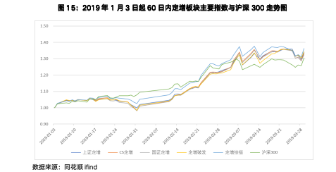 截屏2023-11-06 上午9.39.50.png