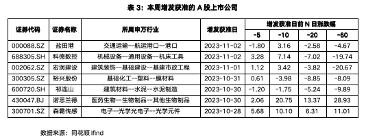 截屏2023-11-06 上午9.20.13.png