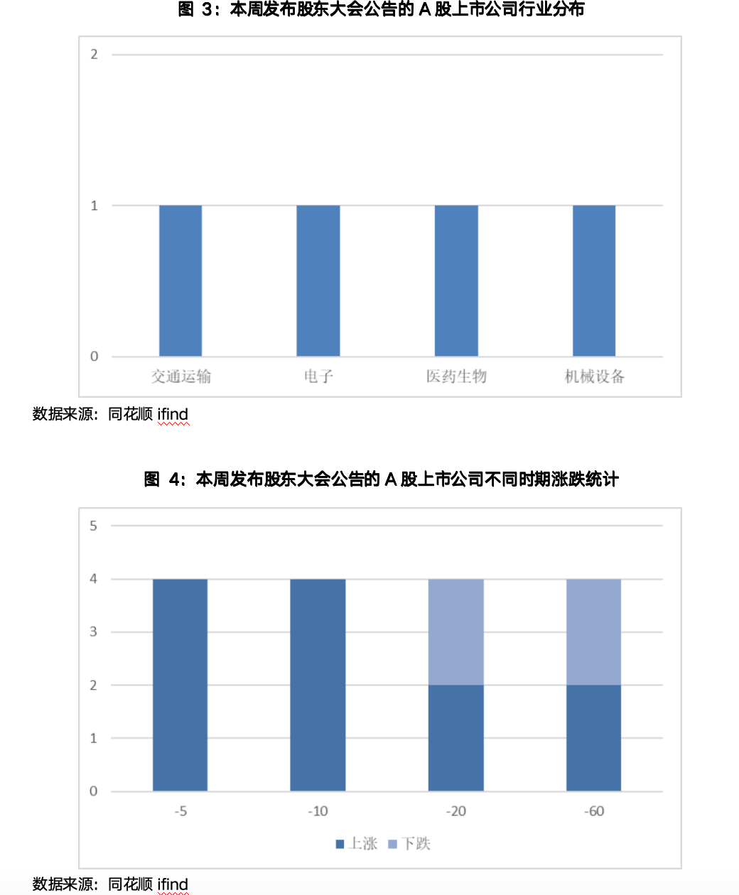 截屏2023-11-13 09.18.18.png