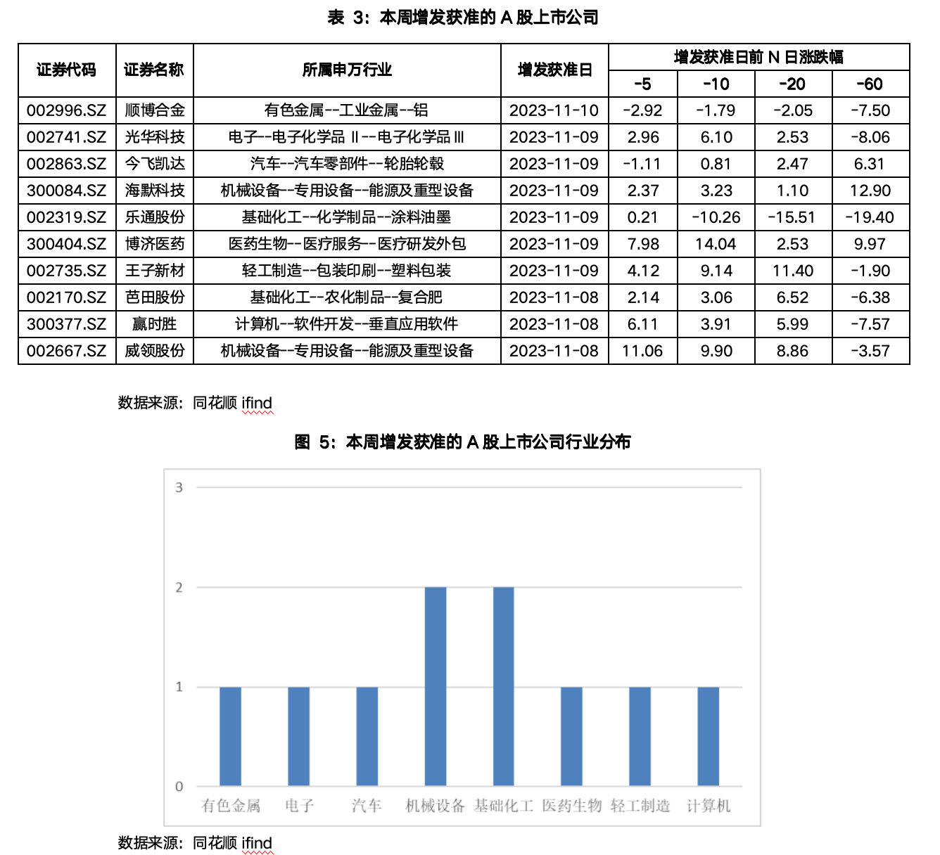 截屏2023-11-13 09.19.23.png