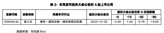 截屏2023-11-06 上午9.19.16.png