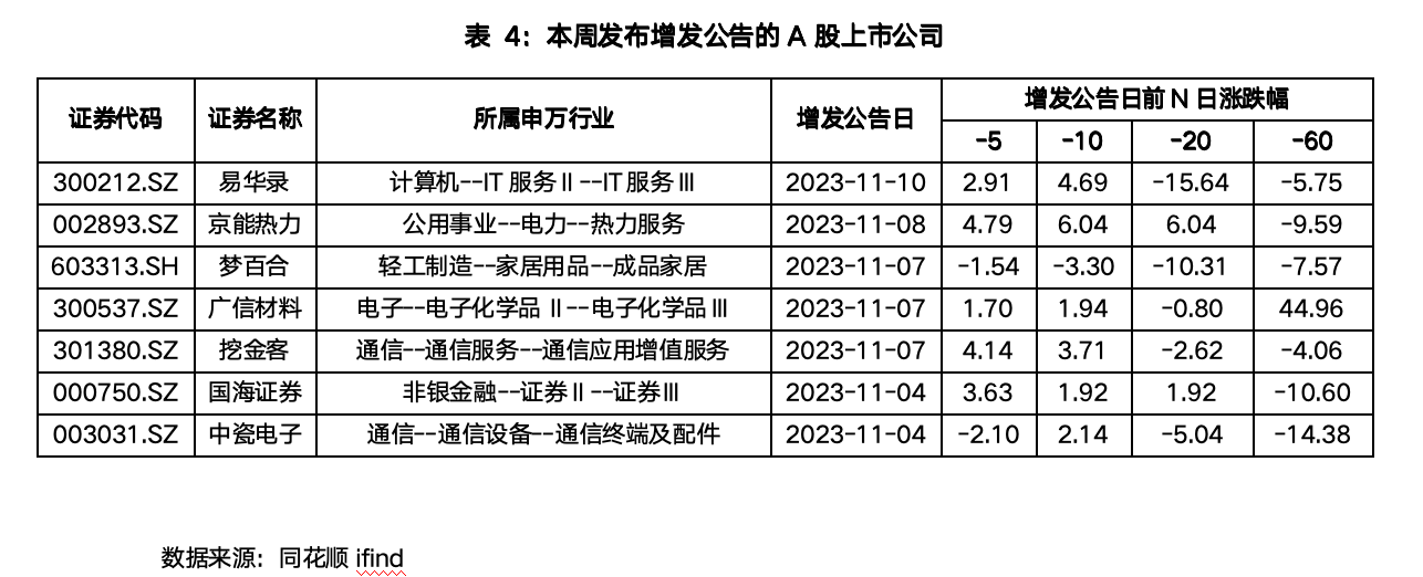 截屏2023-11-13 09.20.48.png