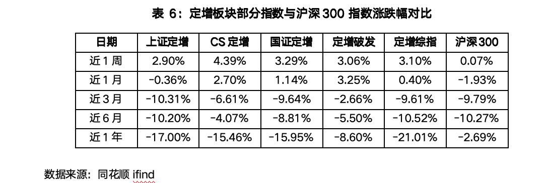 截屏2023-11-13 09.24.08.png