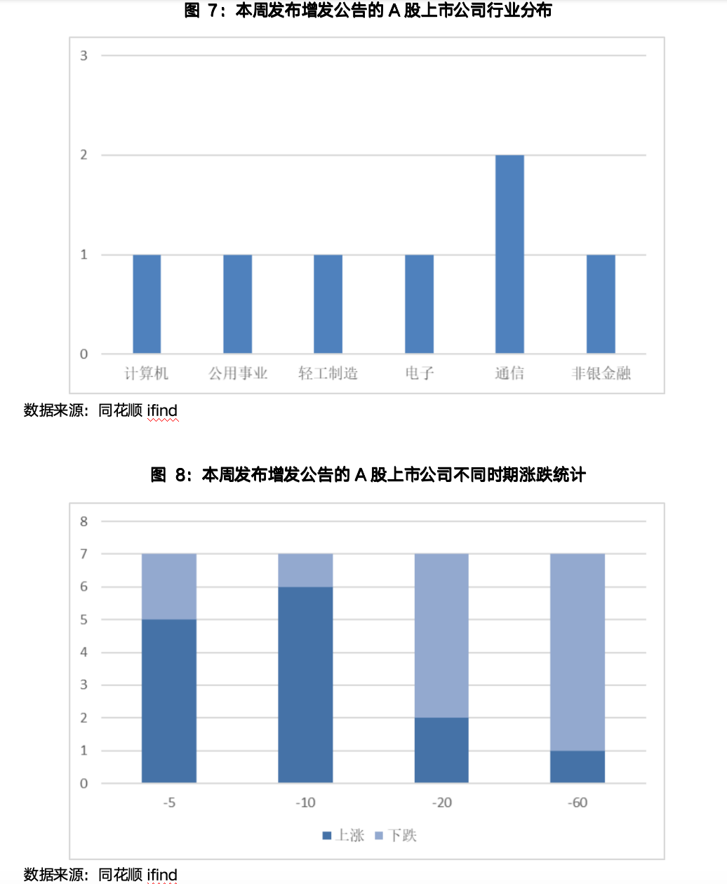 截屏2023-11-13 09.21.30.png