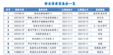 截屏2023-12-11 下午3.37.36.png