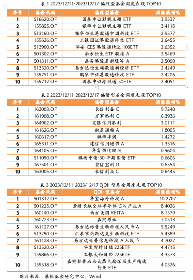 截屏2023-12-18 下午5.25.26.png