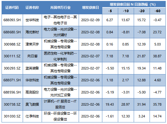 企业微信截图_167624884141.png