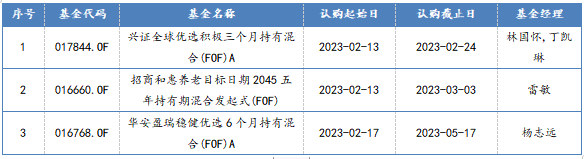 2023/2/13-2023/2/17 FOF 基金一览