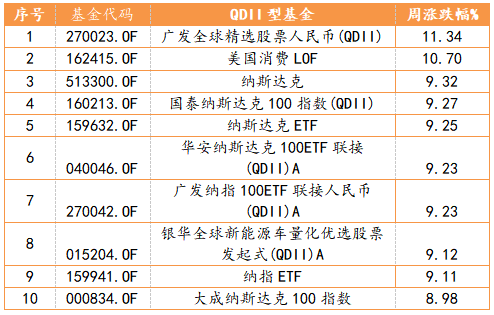企业微信截图_1675670620437.png