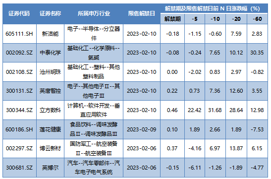 企业微信截图_16762490418137.png