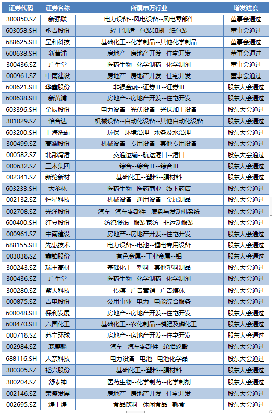 企业微信截图_16762494537219.png