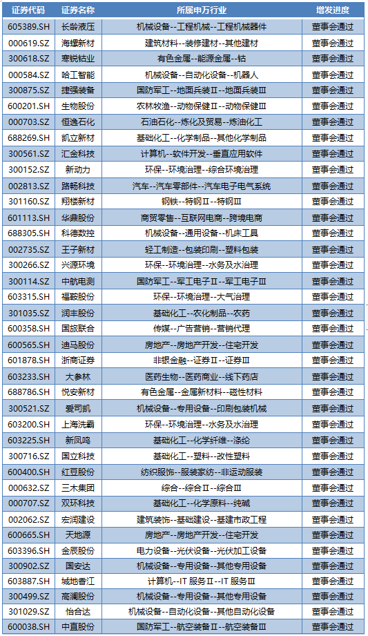 企业微信截图_16762494153376.png