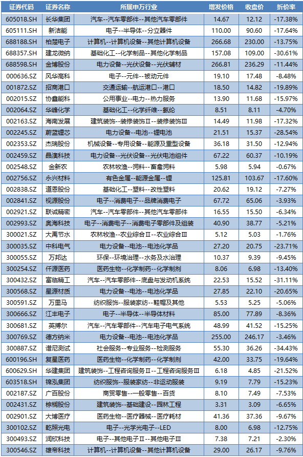 企业微信截图_16762495687974.png