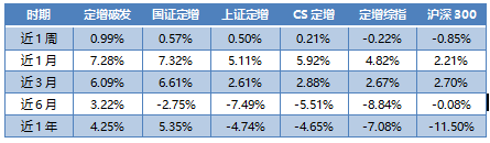 企业微信截图_16762491476545.png