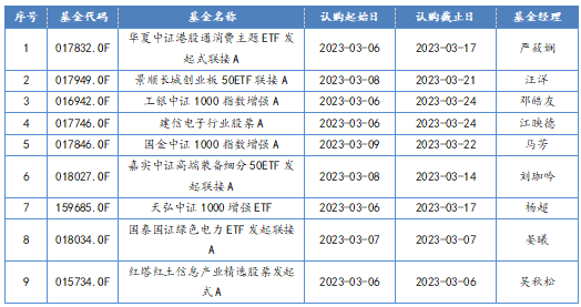 1678108175(1).png
