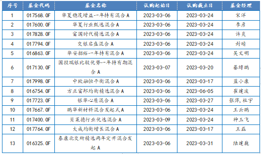 1678108306(1).png
