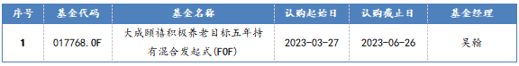 新发FOF型基金一览