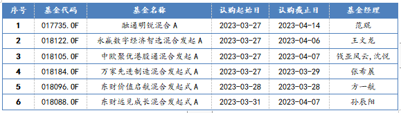 新发混合型基金一览