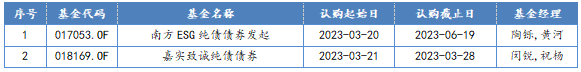 新发债券型基金一览