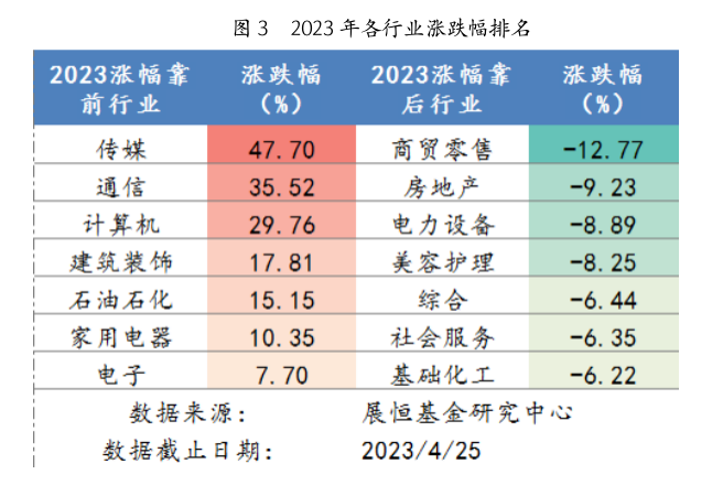 截屏2023-04-26 09.40.25.png
