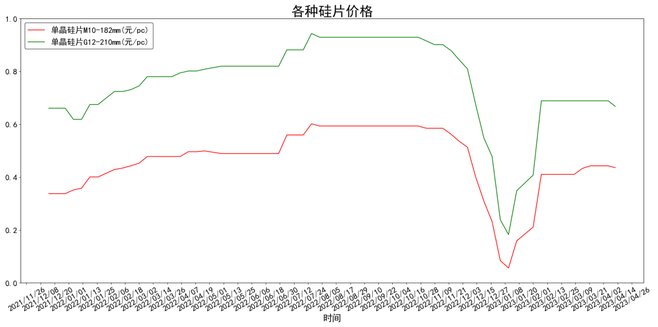image.gif