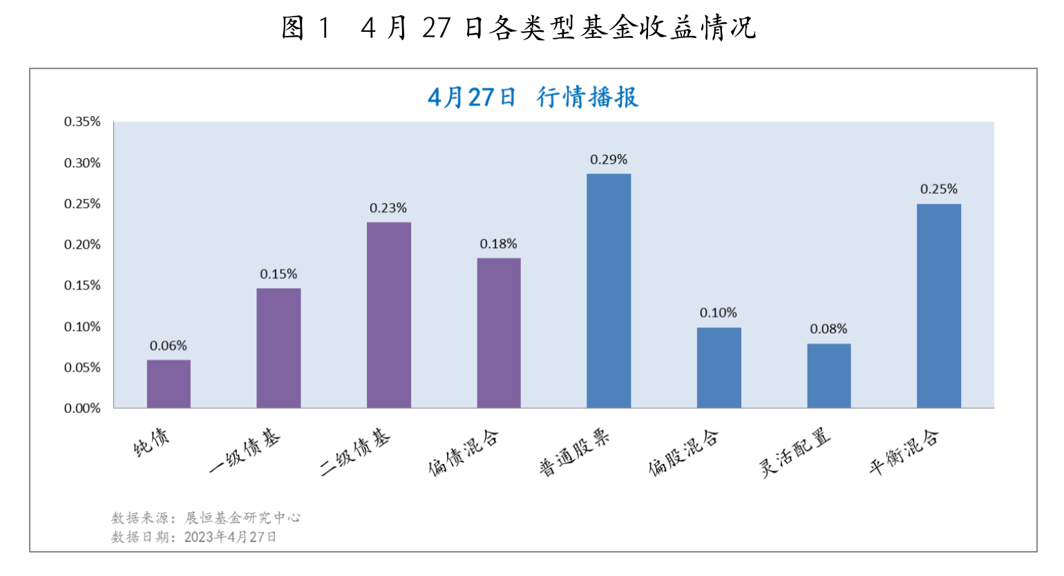 截屏2023-04-28 09.26.37.png