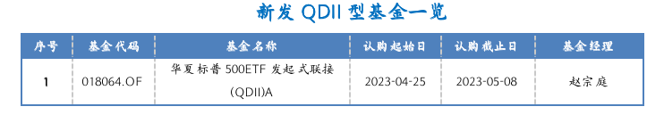 截屏2023-04-24 16.37.23.png
