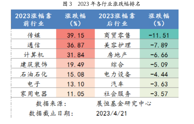 截屏2023-04-23 09.21.20.png